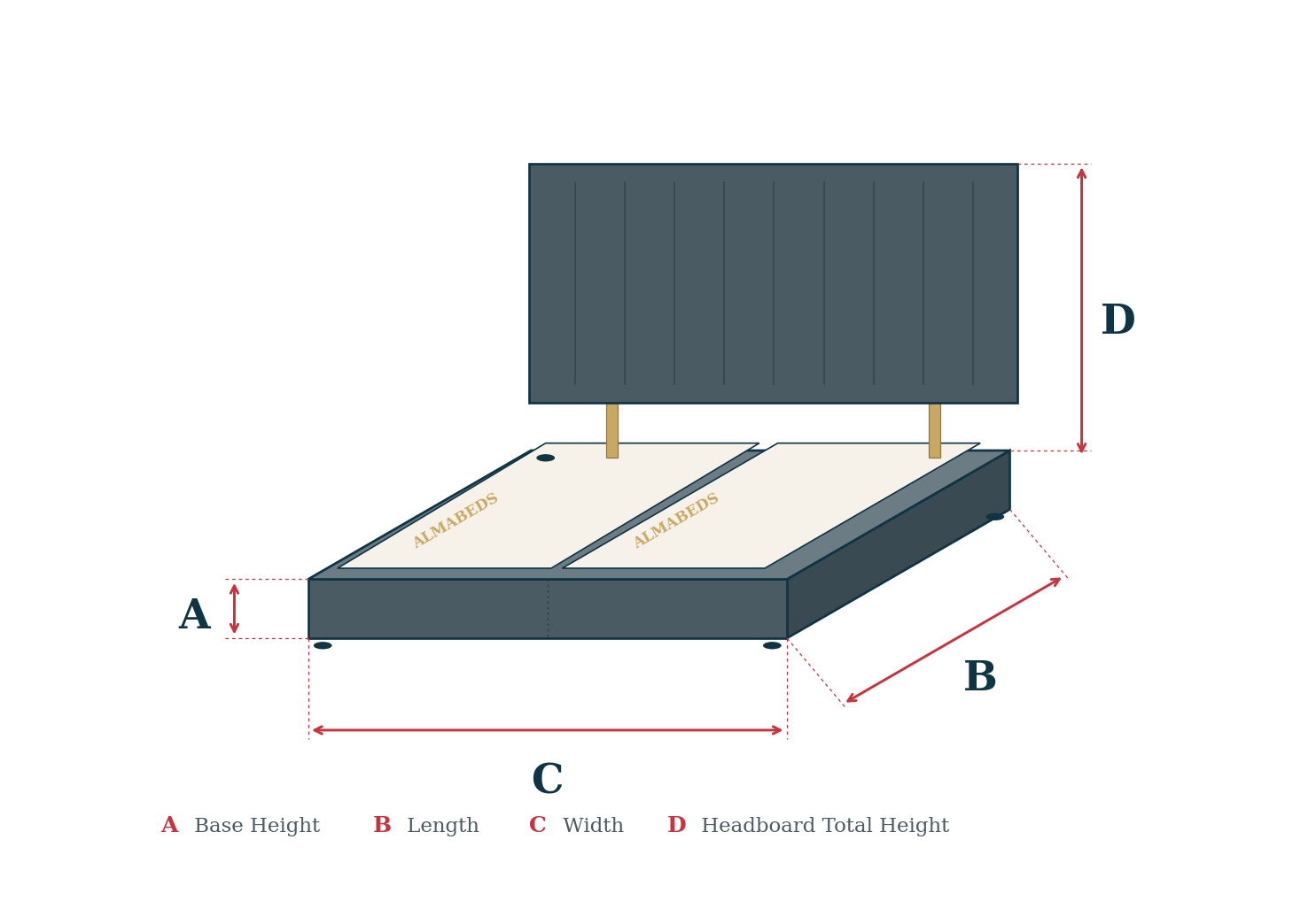 Monaco Drawer Storage Divan Bed dimension diagram showing A base height, B length, C width, D headboard height
